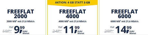 Freenetmobile Allnet Flat Handytarife