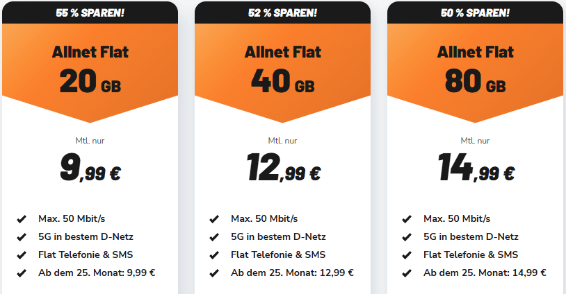 klarmobil Aktion: 80 GB Allnet Flat (D1-Netz) für 14,99 € im Marktcheck