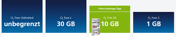 o2 Free Allnet Flat Handytarife