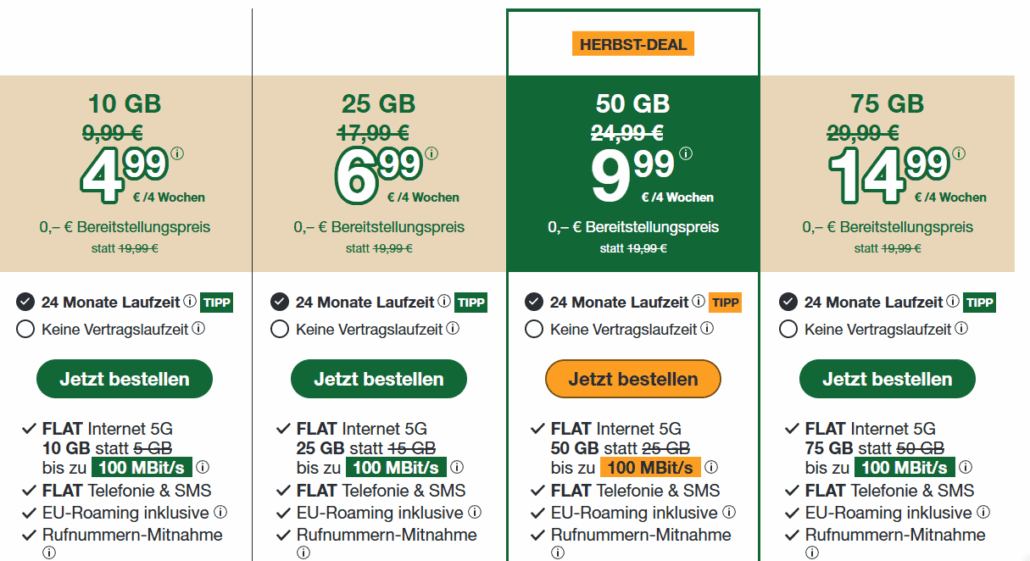 smartmobil 5G Tarife im Vergleich - Allnet Flats ab 4,99 €