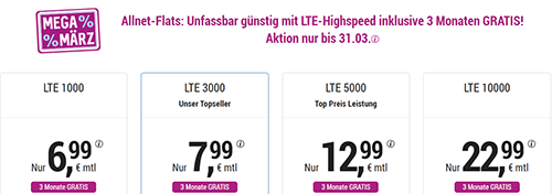 simplytel Allnet Flat Tarife