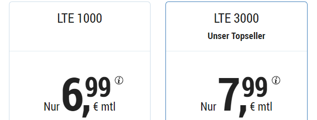 simplytel Handytarife für unter 10 €