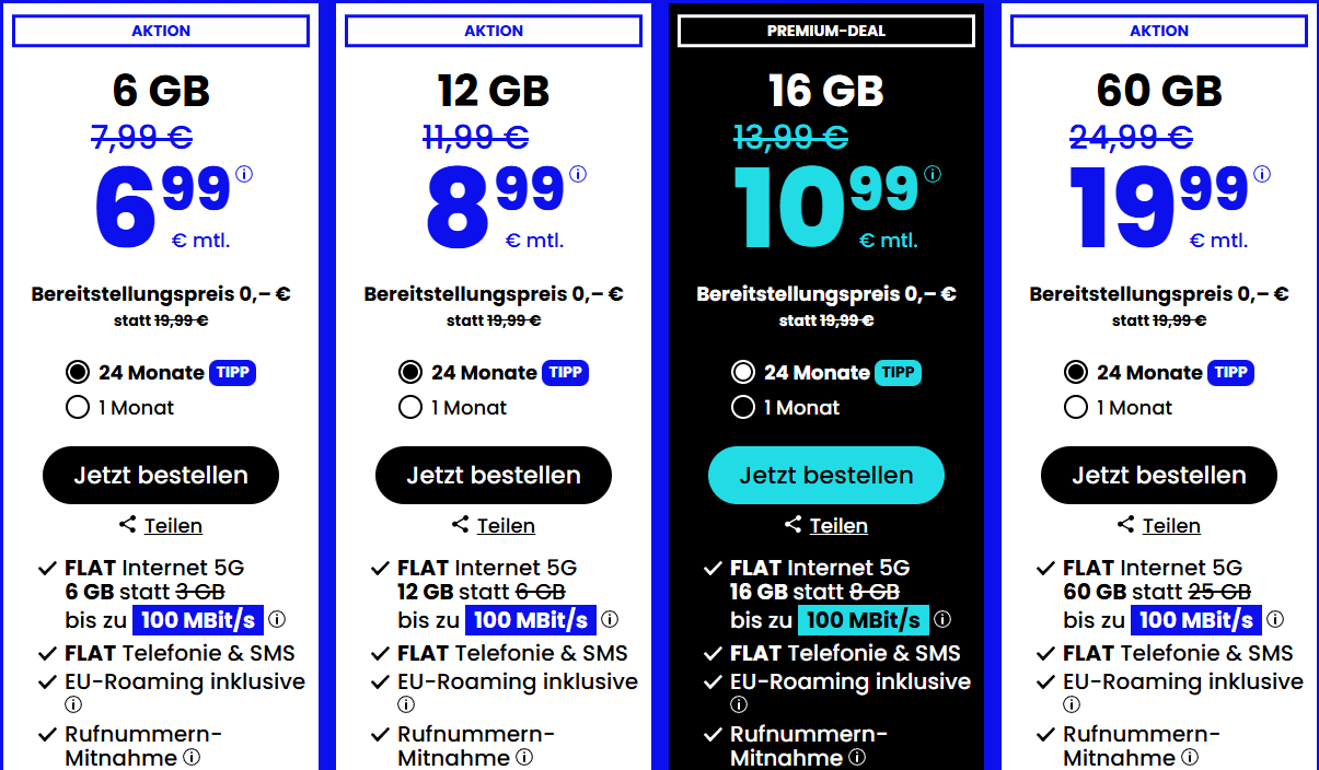 PremiumSIM: Allnet Flat Tarife mit 5G ab 6,99 € im Angebots-Check