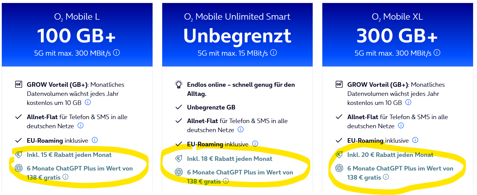 o2 Mobile Tarife inkl. 6 Monate ChatGPT Plus (138 € geschenkt)