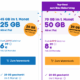 BLAU Allnet Geburtstagsaktion: 20 GB Extra-Daten im ersten Monat geschenkt!