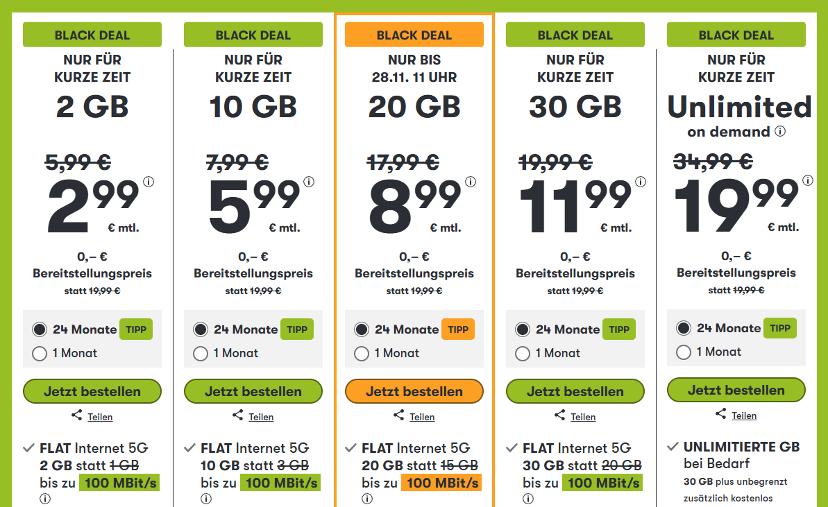 winSIM 5G Tarife im Vergleich - Allnet Flats ab 2,99 € mtl.