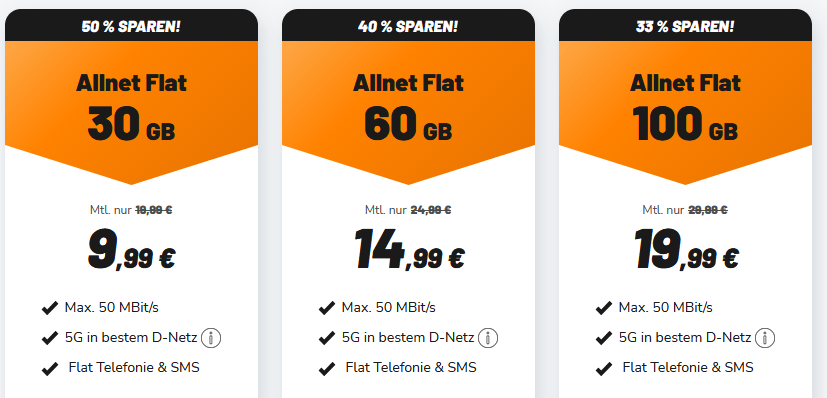 Preis-Kracher im Telekom-Netz: 30 GB für 9,99 € – Klarmobil halbiert die Preise