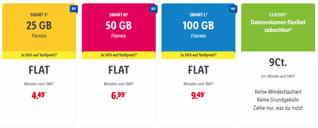 LIDL Connect Tarife 2025