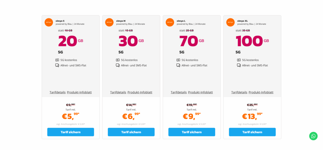 simyo Allnet Flat Tarife mit 5G ab 5,99 € - Die besten März Angebote