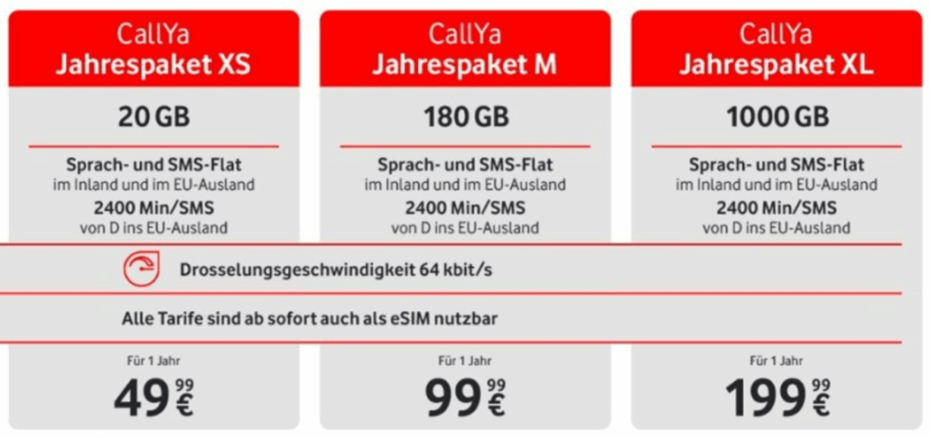 neue CallYa Jahrespakete ab 2.12.25
