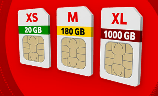 Vodafone CallYa Jahrestarife 2025