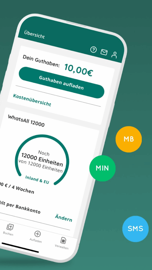 WhatsApp SIM Guthaben aufladen